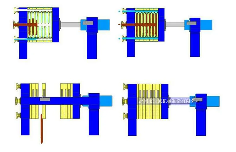 Olive oil filter press
