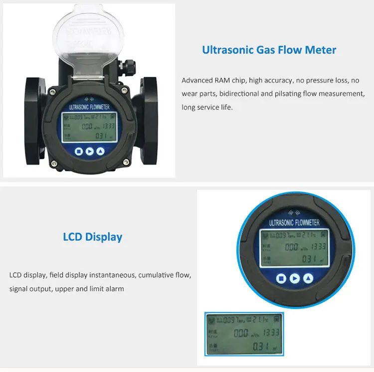 Analog Output 4 20mA Ultrasonic Natural Gas Flow Meter - ANKUX.COM