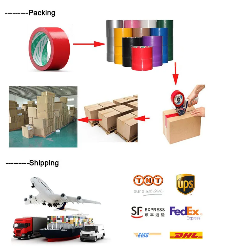 Professional Nature Rubber Adhesive Gaffers Cloth Duct Tape 2 Inch By 25 Yds Buy Nature Rubber