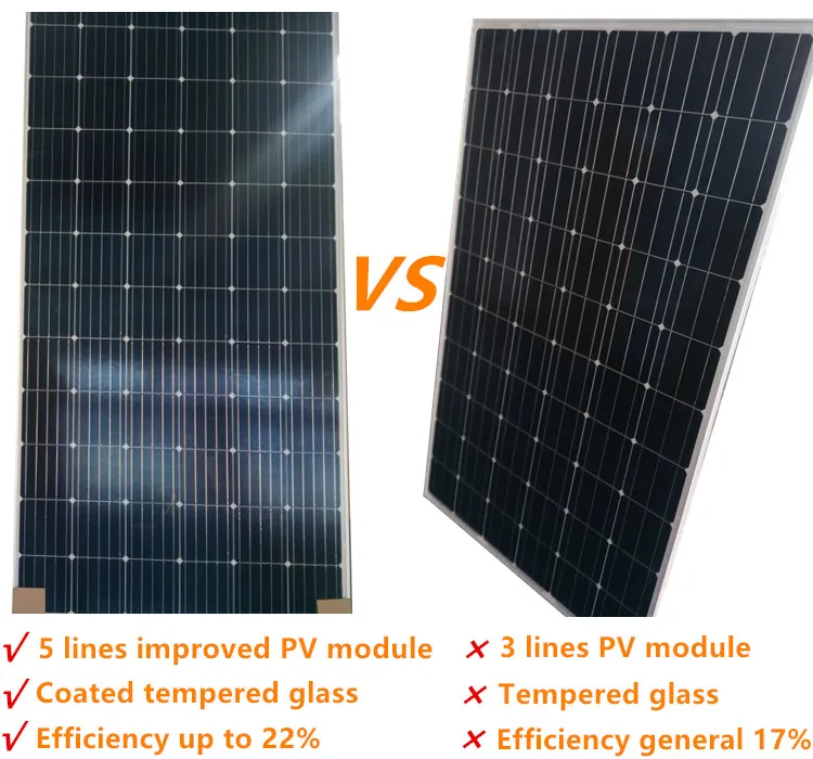 Solar Panel Supplier Factory Price 500w 1kw 2kw 3kw 5kw 6kw 8kw Solar
