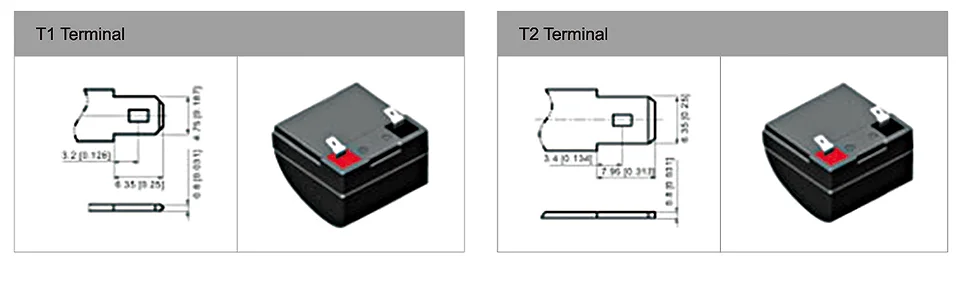 T1-T2