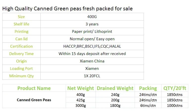 product details.png
