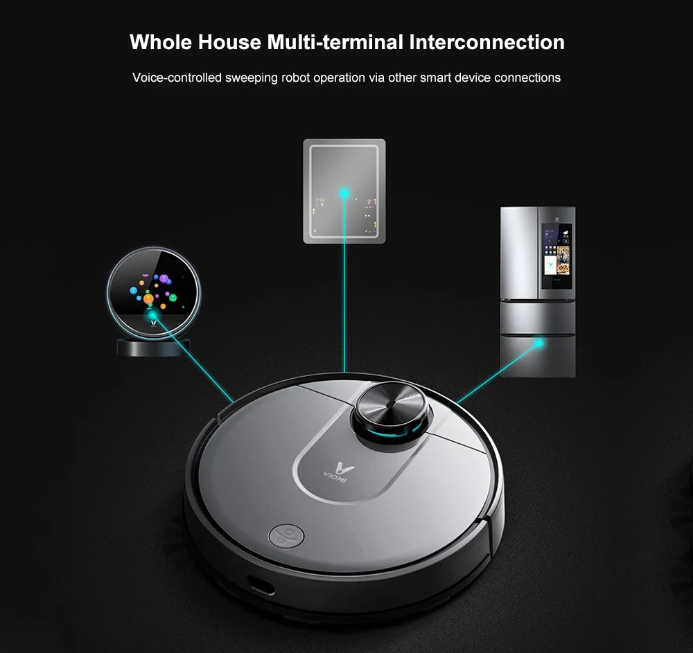 ASPIRATEUR ROBOT VIOMI V2 PRO Original Xiaomi Pro Viomi V2 Xiaomi Pro Viomi V2 Aspirateur Intelligent Mi Robot 560ml