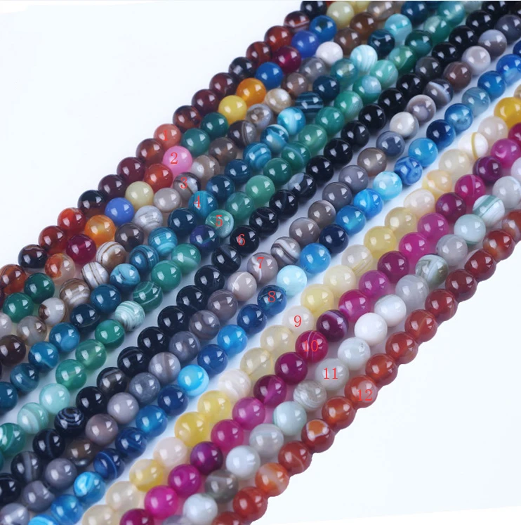 Wholesale Handmade Loose Stone Glass Beads For Jewellery - Buy Glass ...