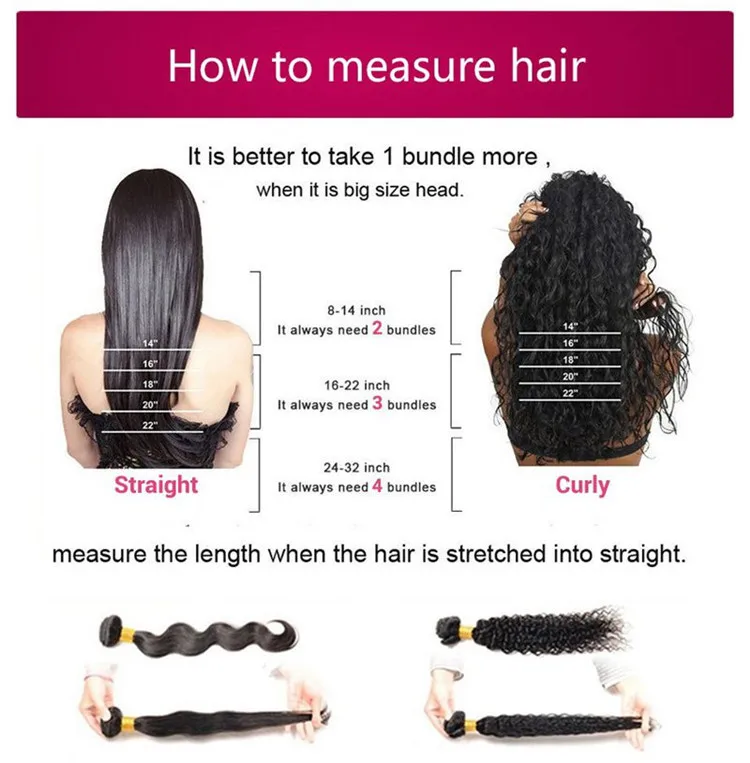 Afro Kinky Curly Hair Bulk for Braiding Peruvian Human Hair Bulk  Bundles No Weft 