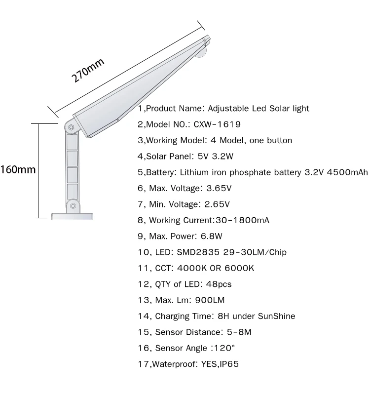 Solar sensor wall light схема