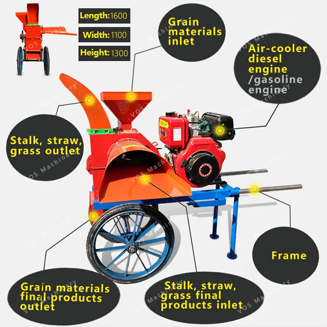 chaff cutter crusher (3)