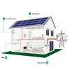 Foldable solar system floating solar system on water floating solar system