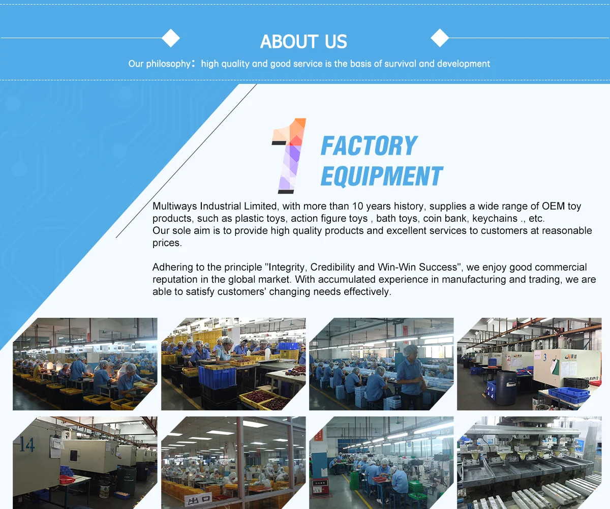 Shenzhen Multiways Industrial Limited Action Figure