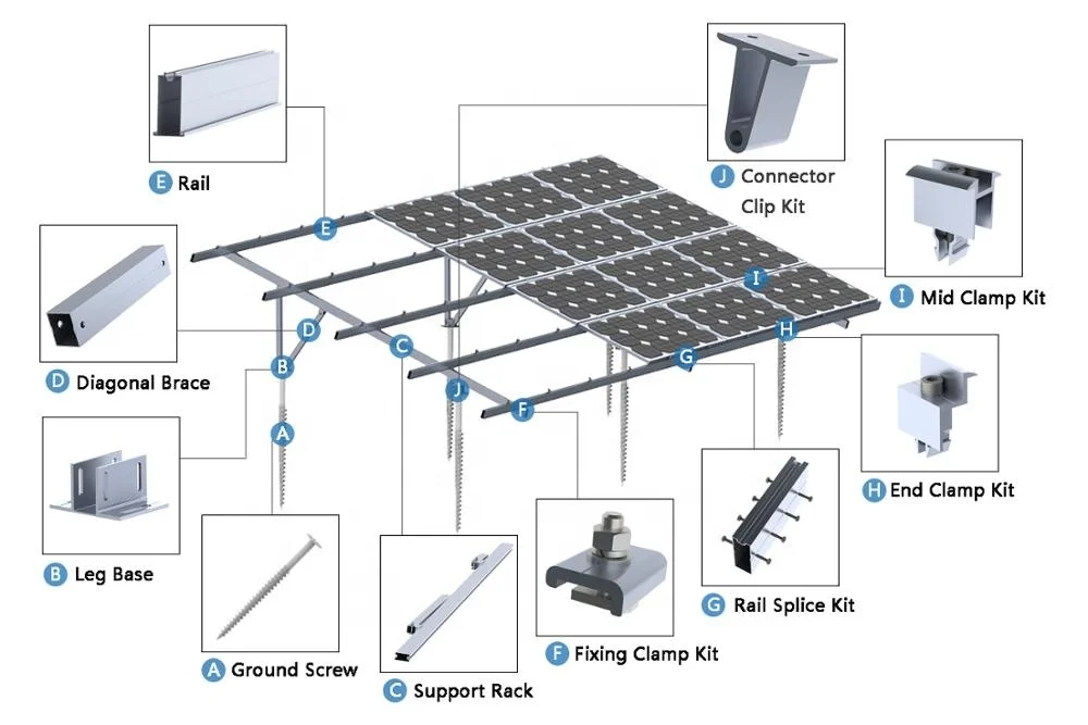 Customized Screw Piles For Foundations Anchor Screw Ground Screw - Buy ...