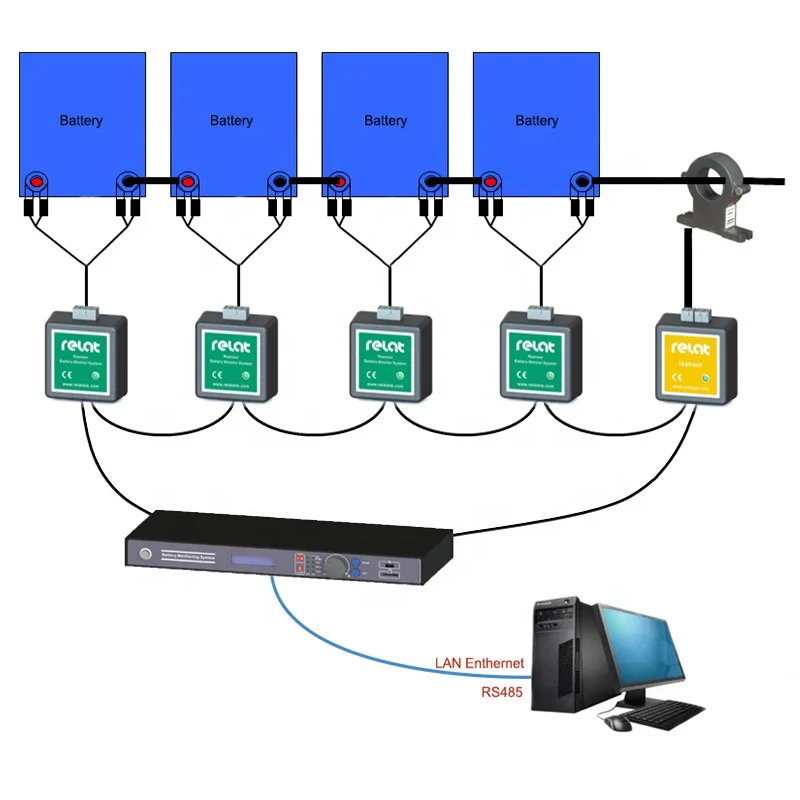 Ups Battery Monitoring System Bm3000 - Buy Battery Monitoring System ...