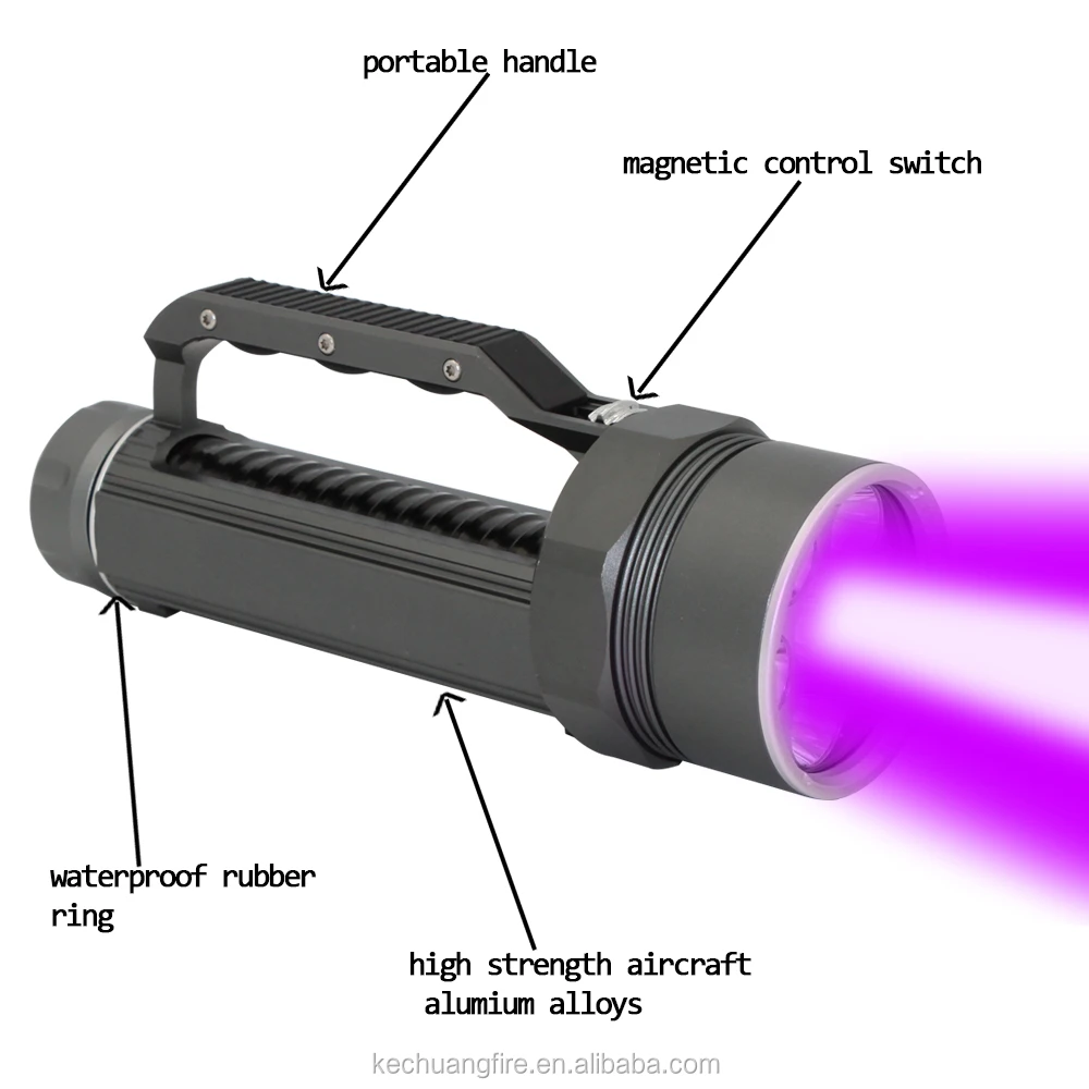 FITECH F12 PRO Scuba Diving Flashlight Built-in 10200mAh Battery 1000