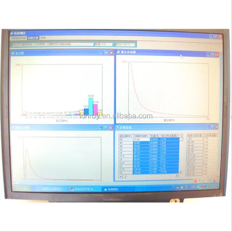 Sedimentation Granulometer/sedimentometer
