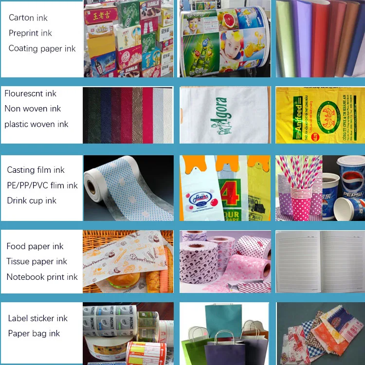 non woven carry bags printing inks