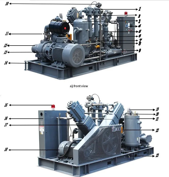 20m3/min 40bar Medium Pressure Screw Air Compressor Piston Air