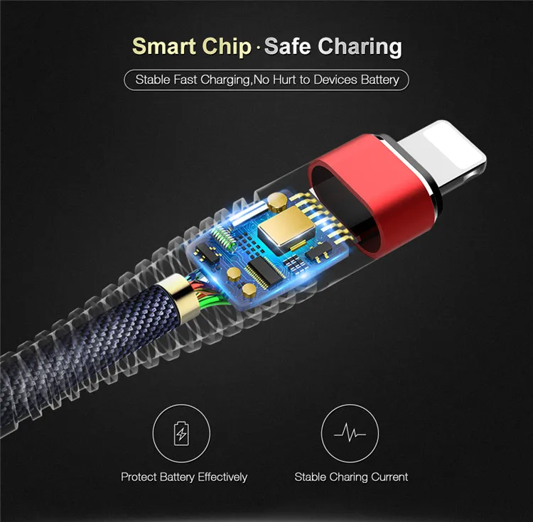 1M Usb Cable FLOVEME 5V/2A Charger 480Mbps Data Transfer High Tensile Braided Mobile Phone Cable - ANKUX.COM