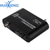 TVI/AHD to HDMI Converter, with 1xlooping TVI/AHD output