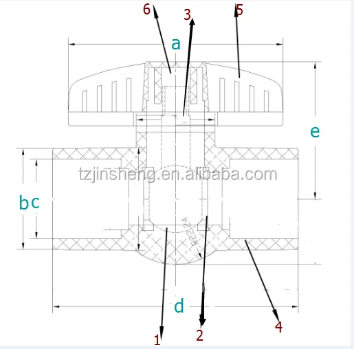 PVC Ball Valve China/UPVC Ball Valve