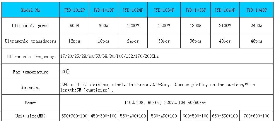  specification.png