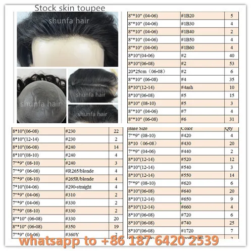 Capillary Prosthesis Suppliers.jpg