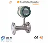 Guide You To Order The Digital Argon Ammonia Gas Flow Meter