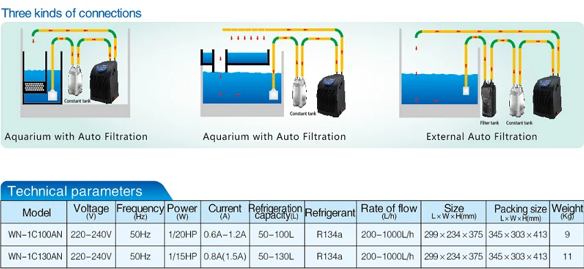 Machine Mini Water Chiller, 220V-240V, Water-Cooled - detail 6