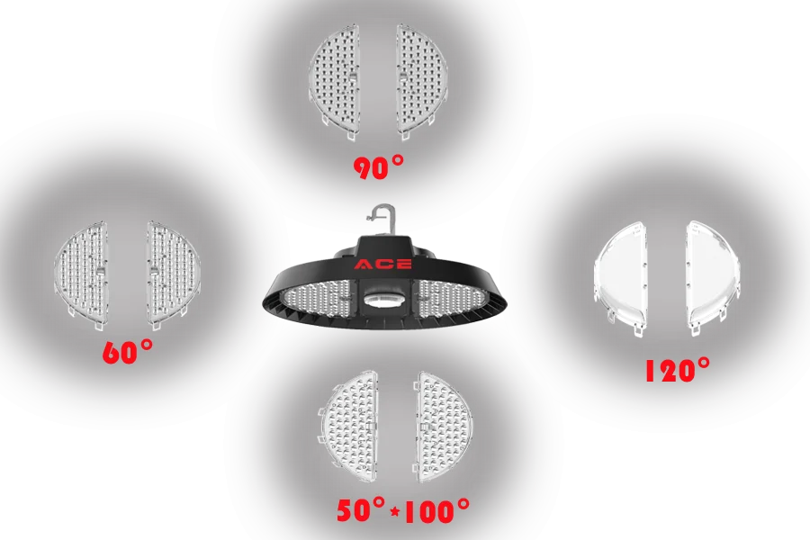 DLC ETL CE High Lumen Zigbee 150 watt LED High Bay Light Housing - ANKUX.COM