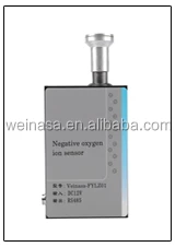 XS-PM2.5 Outdoor Meteorological Weather Station Air Pollution Sensor PM 2.5 Filter Air Quality Monitor