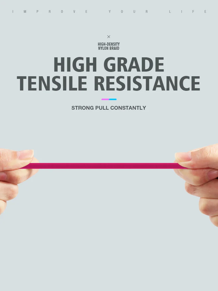 wholesale type c to usb cable nylon braided type c data cable - ANKUX.COM