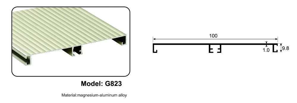 Guangzhou Trulene IM. & EX Co., Ltd
