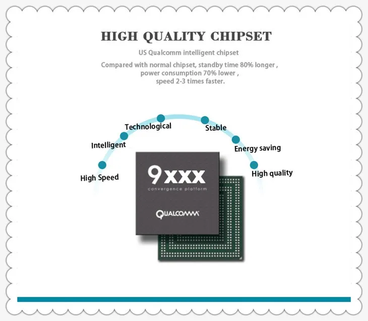 Similar 4g huawei E3276 modem unlocked LTE 4g multi sim modem 4g dongle usb Modem.jpg