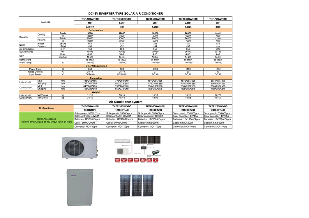 solar air conditioner.jpg