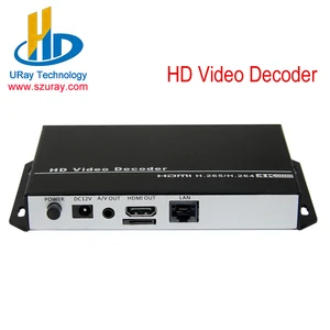 Xxxvideoxxvideo - 2k 4k Video Streaming Full Hd Wholesale, Video Suppliers - Alibaba