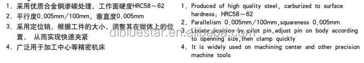 quick action precision modular vises 00 induction.jpg