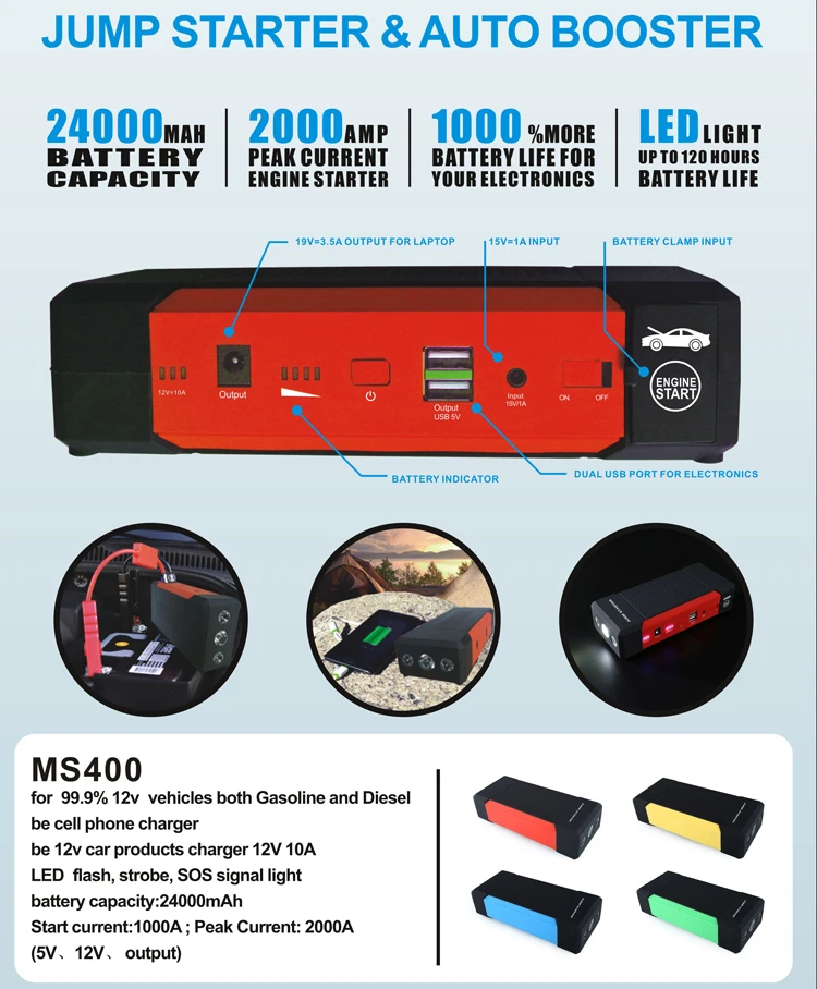 110v 220v 100w/300w/500w camping emergency home portable solar power station ,  300W portable power station