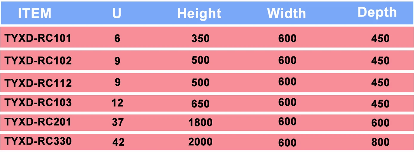 12u outdoor network cabinet