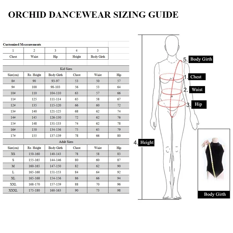 Sizing guide for tutu