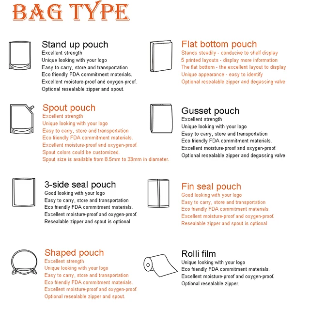 bag type3