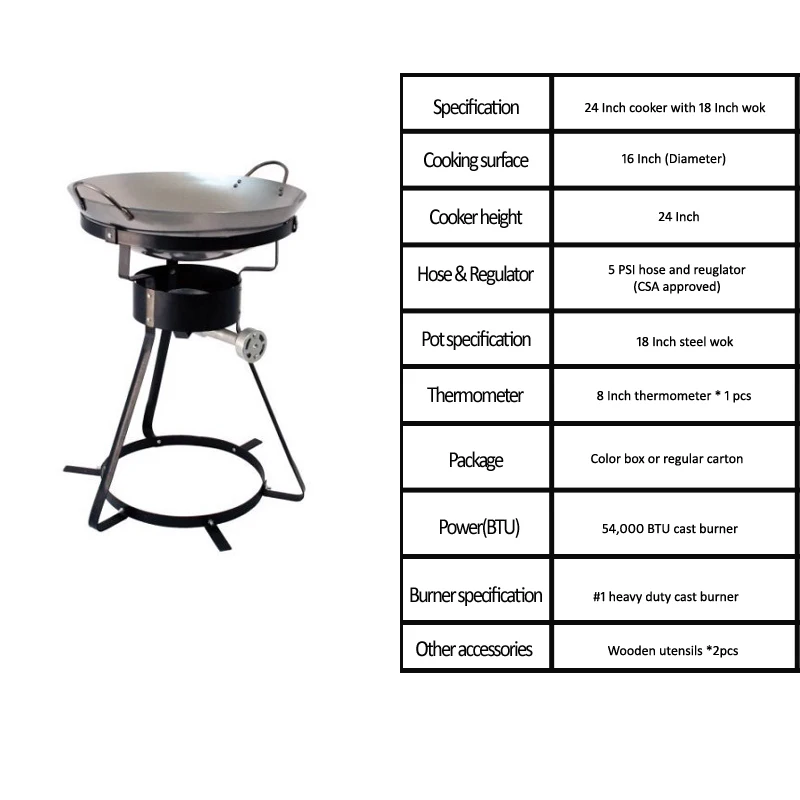 propane steel wok burner.jpg