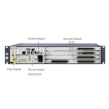 Dslam huawei ma5616 настройка