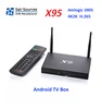 Wonderful 4k android tv box with 1G 8G ko tv box android streaming box with high quality