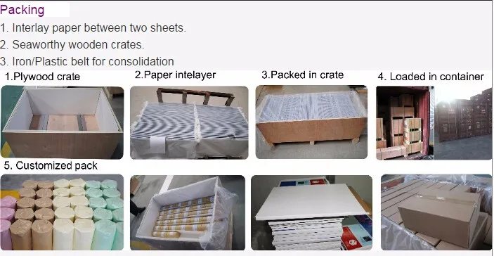 6mm 8mm tempered stove glass panel cover glass for stove