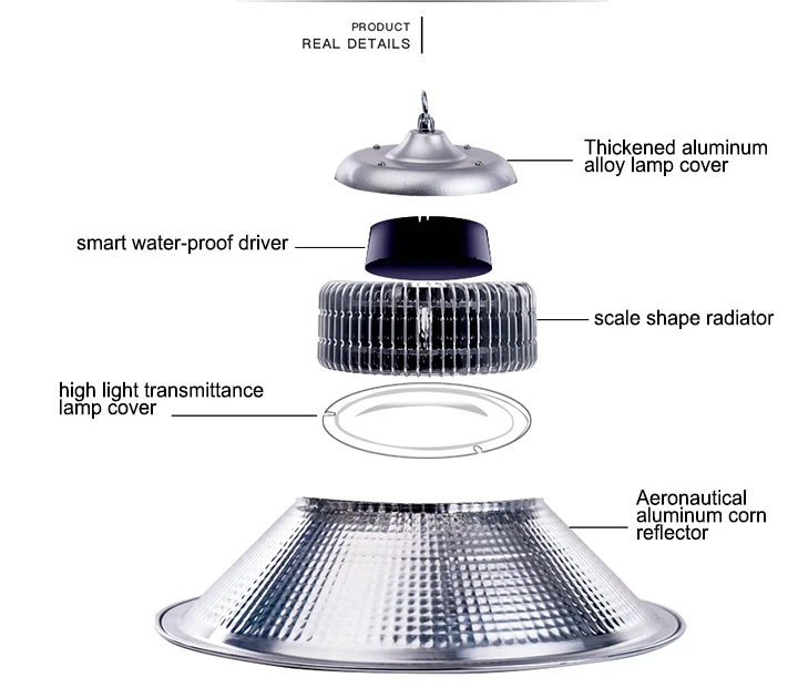 China manufacturer high lumen 200w ippl 65 led high bay light