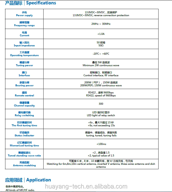 WT-6000 MF/HF Transceiver With antenna coupler with SSB,AM,DSC Operation Mode, View Marine radio, CETCME Product Details from Shenzhen Shenhuayang