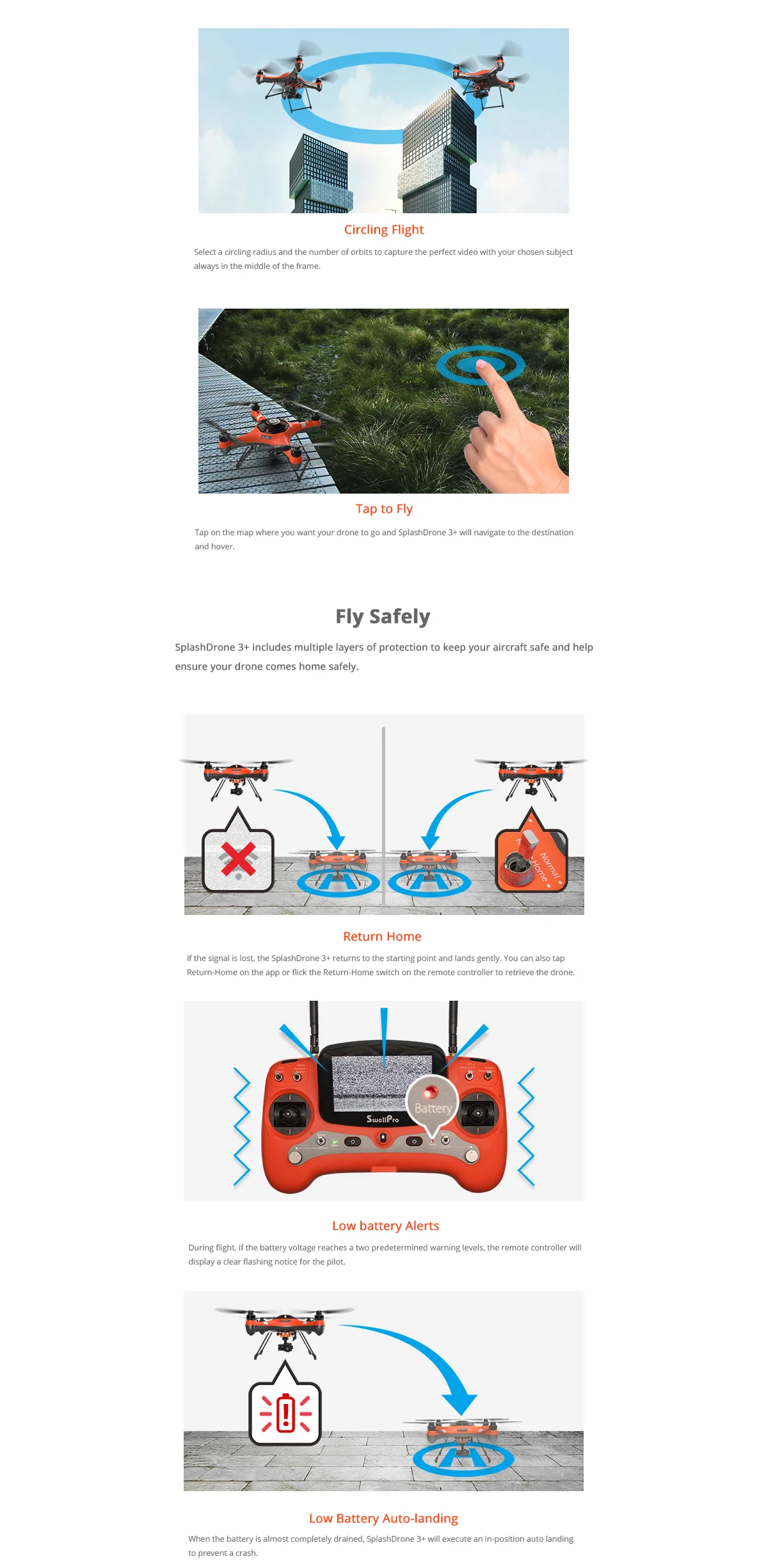 Swellpro Splash Drone 3 Waterproof UAV Drone + 3 Axis Brushless Gimbal and 4K Camera