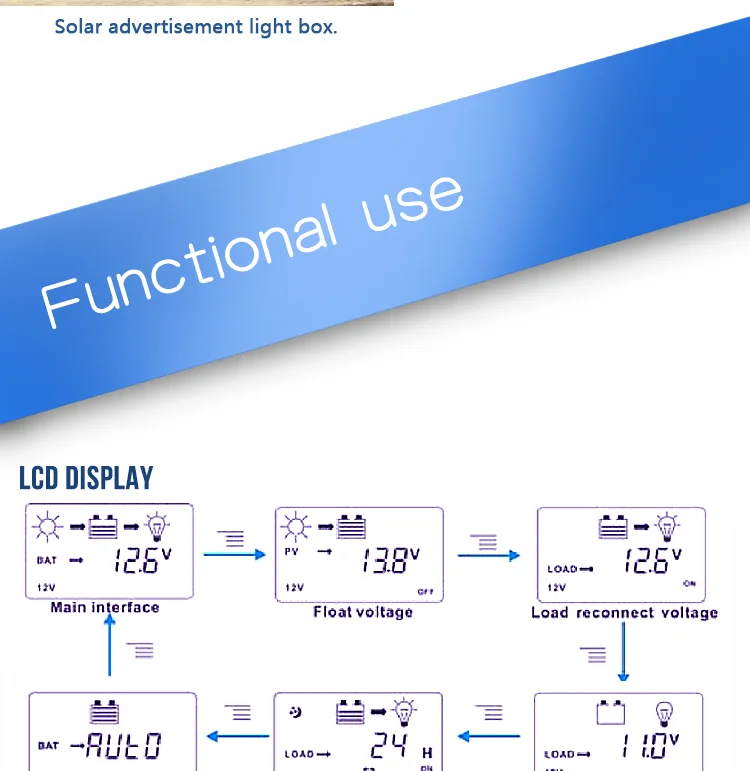 12v 24v auto good quality 20A solar street light charge controller .png