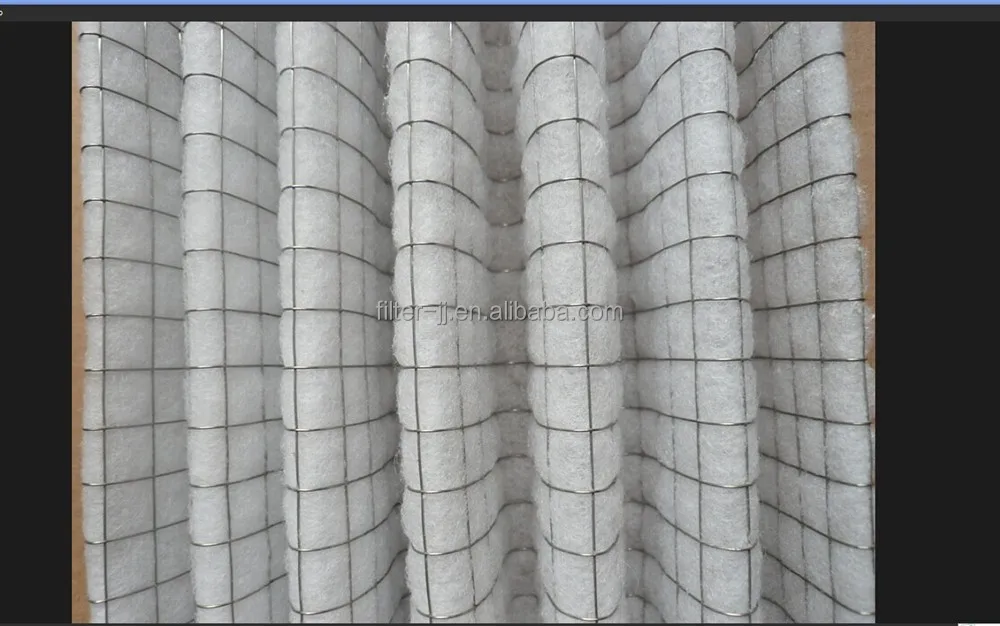 
durable quality HVAC Eur G4-F9 Medium effciency mesh laminated pleated filter media 