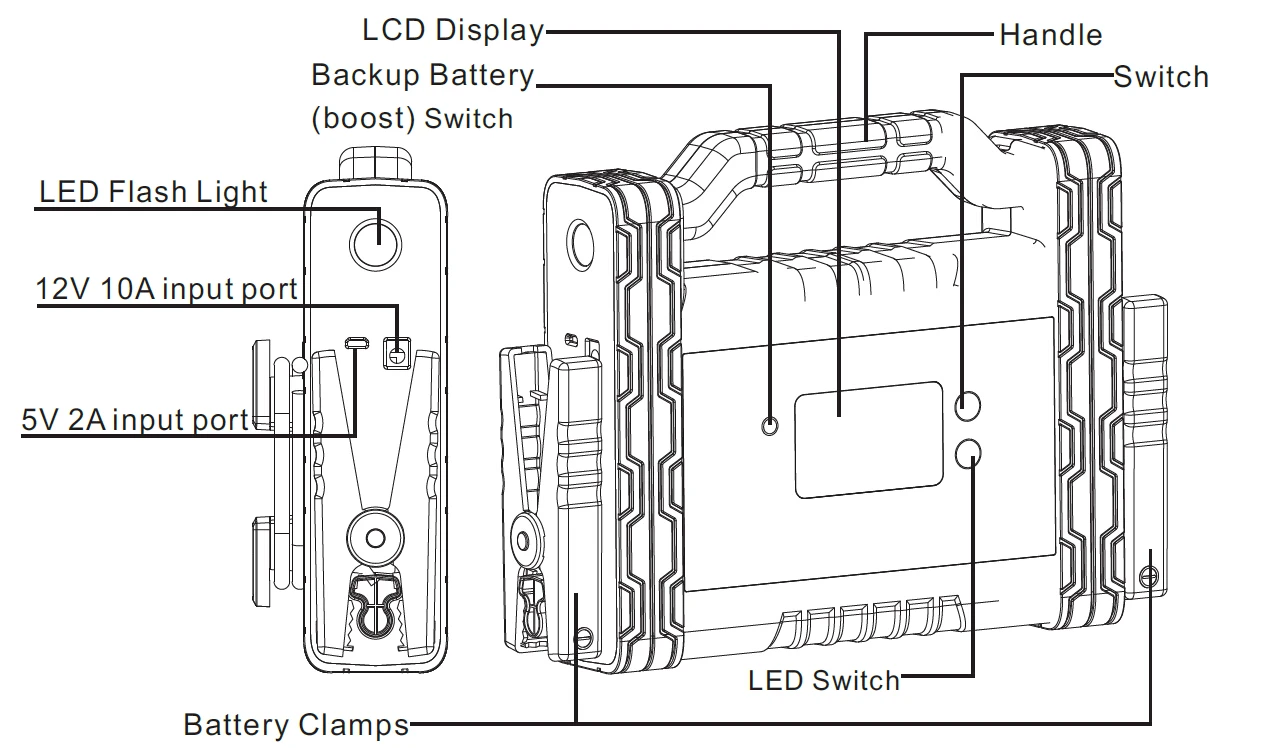 Super Capacitor Car Battery Booster Jump Start 12v Vehicles With 10000 Lifetime Cycles Buy