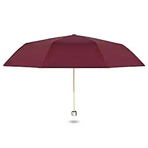 Cheap Wedding Umbrellas Canada Find Wedding Umbrellas Canada Deals