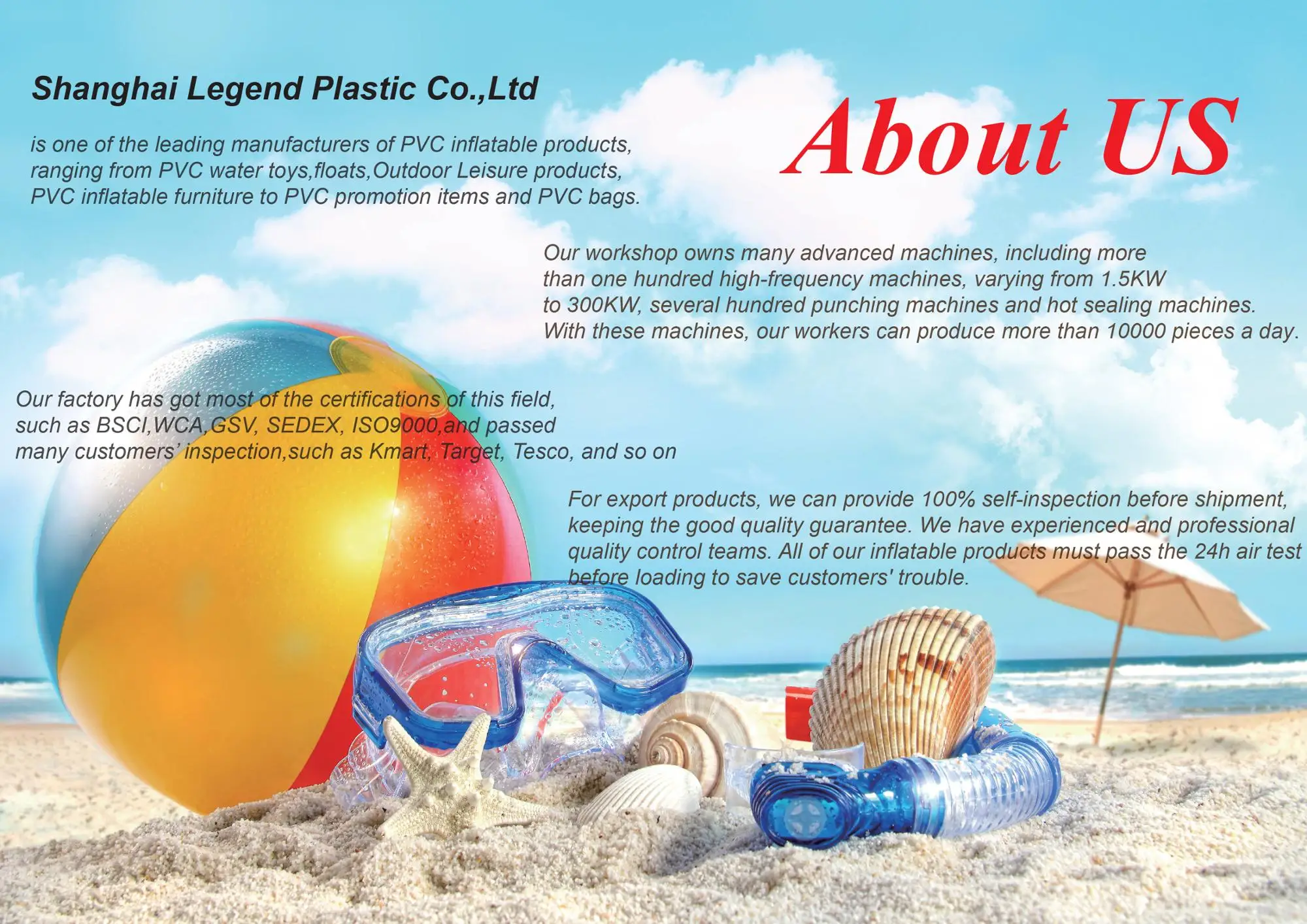 inflatable beach ball kmart
